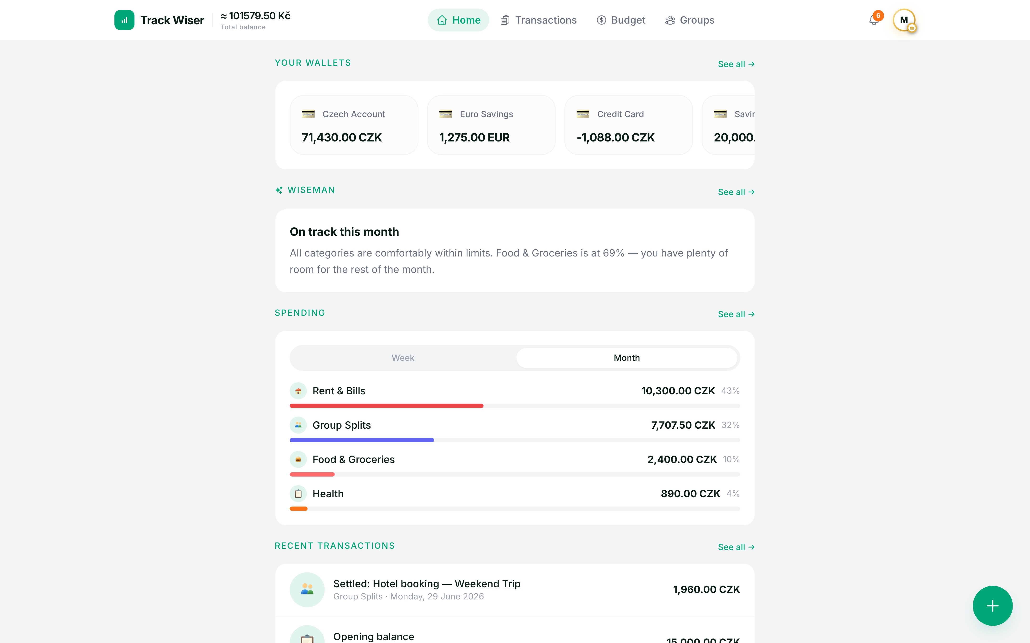 Expense tracking dashboard